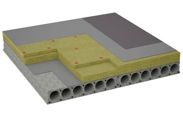 considerations of Dochgarroch flat roofing insulation