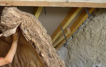 Dochgarroch pitched roof insulation costs